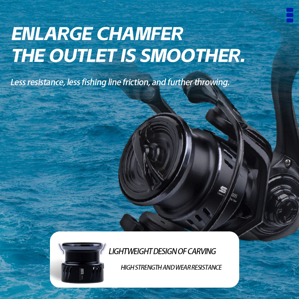 FISHINGFANS 800S 1000S 1500S 2 - Abu Garcia Reel Max incelemesi ve fiyatı