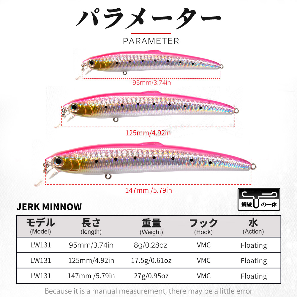 Hunthouse Smith Saruna Minnow  - Fishing Lure Jerkbait incelemesi ve fiyatı