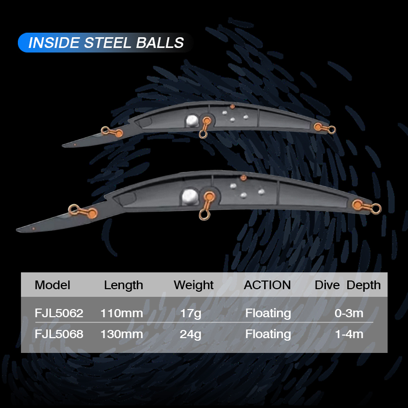FJORD Yüzen Balıkçılık Cazibes - Fishing Lure Jerkbait incelemesi ve fiyatı