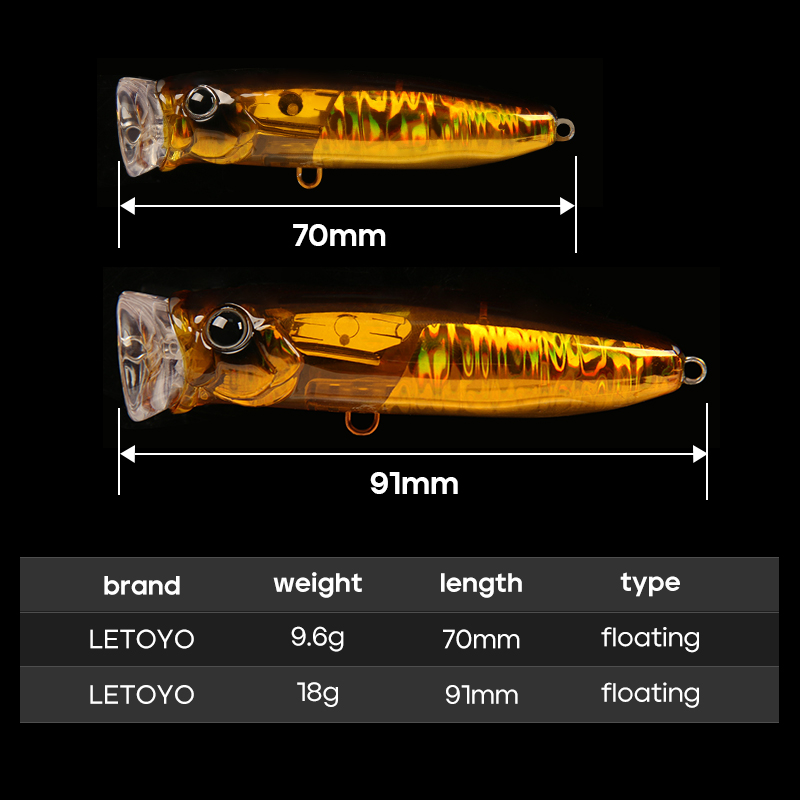 LETOYO Balıkçılık Yemi 10g 18g - Fishing Lure Blade Bait incelemesi ve fiyatı