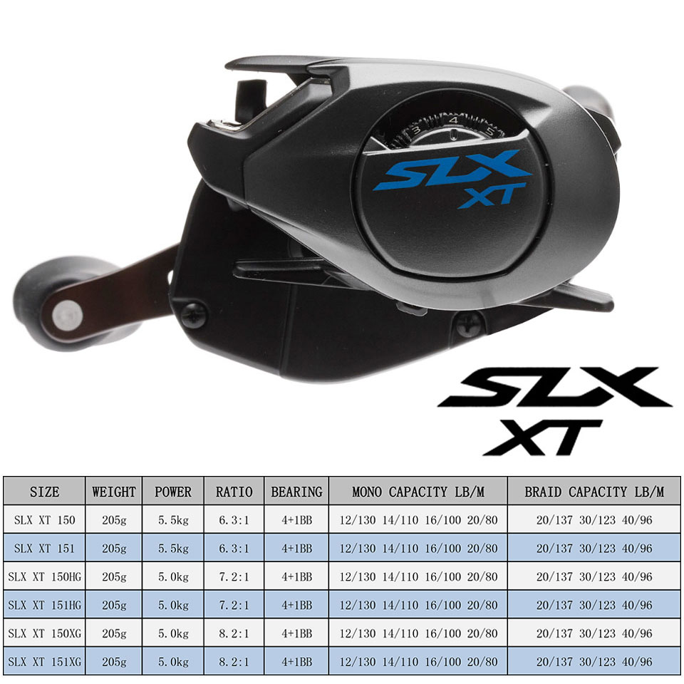 SHIMANO Baitcasting Reel SLX D - Abu Garcia Reel Max incelemesi ve fiyatı