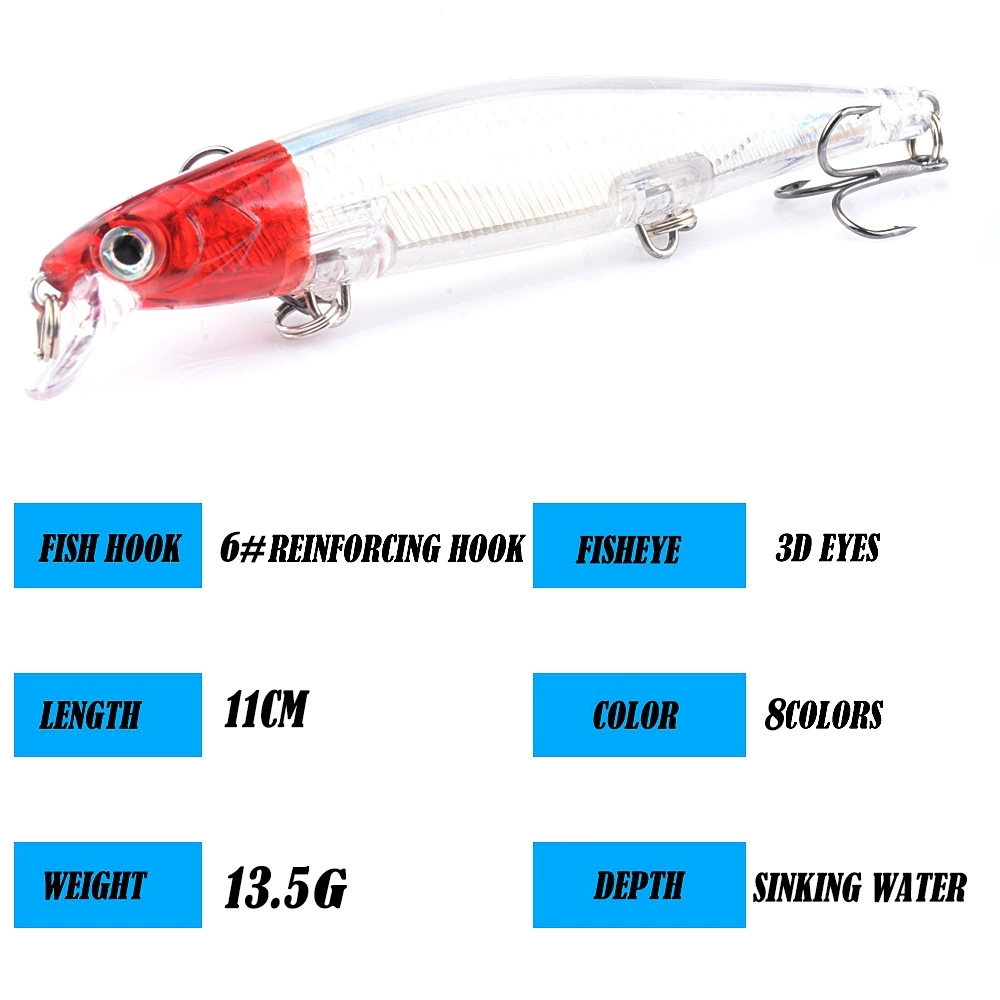 1 adet Lazer Baskılı Sazan Bal - Fishing Lure Jerkbait incelemesi ve fiyatı