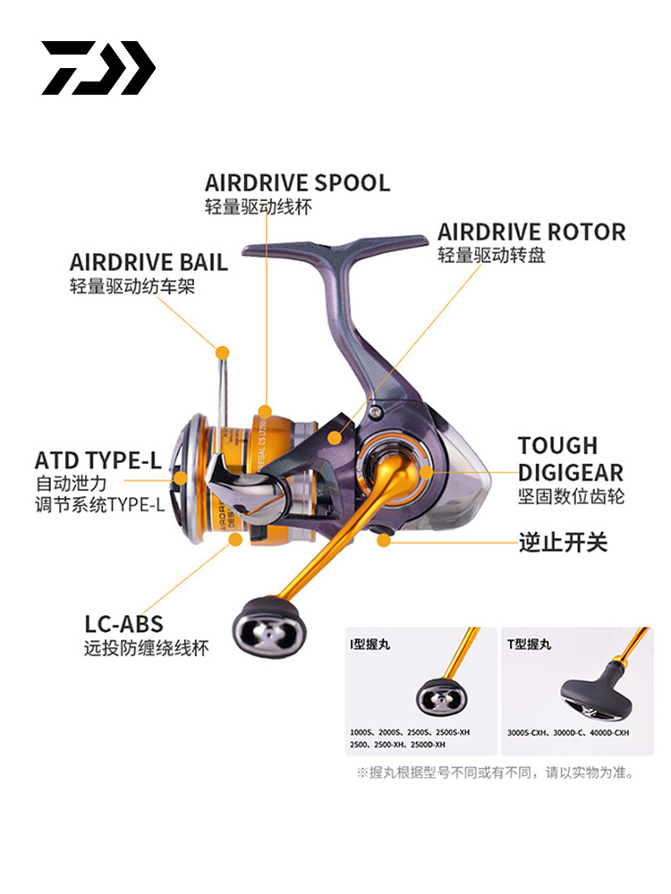 2024 DAIWA REGAL CS LT İplik B - Daiwa Reel Fuego incelemesi ve fiyatı
