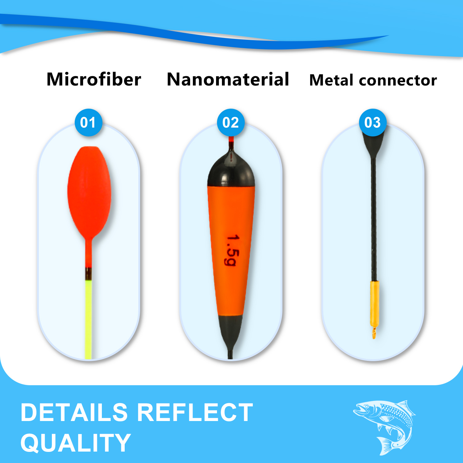 EVA Balıkçılık Şamandıra Seti  - Fishing Lure Topwater incelemesi ve fiyatı